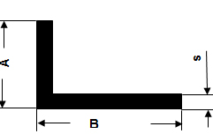dikdortgenprofil